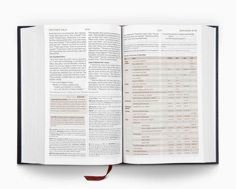 ESV Student Study Bible (Winner of the ECPA Christian Book of the Year Award for Bibles)